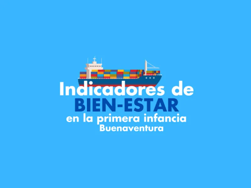 Indicadores de Bienestar Buenaventura