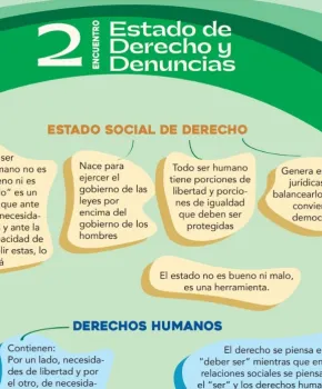 2do Encuentro Estado de Derecho y Denuncias